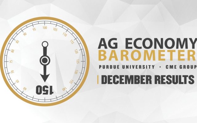 Purdue Ag Economy Barometer Drops 3 Points in December